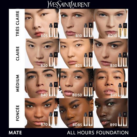 ysl all hours foundation opinie|all hours foundation ysl shades.